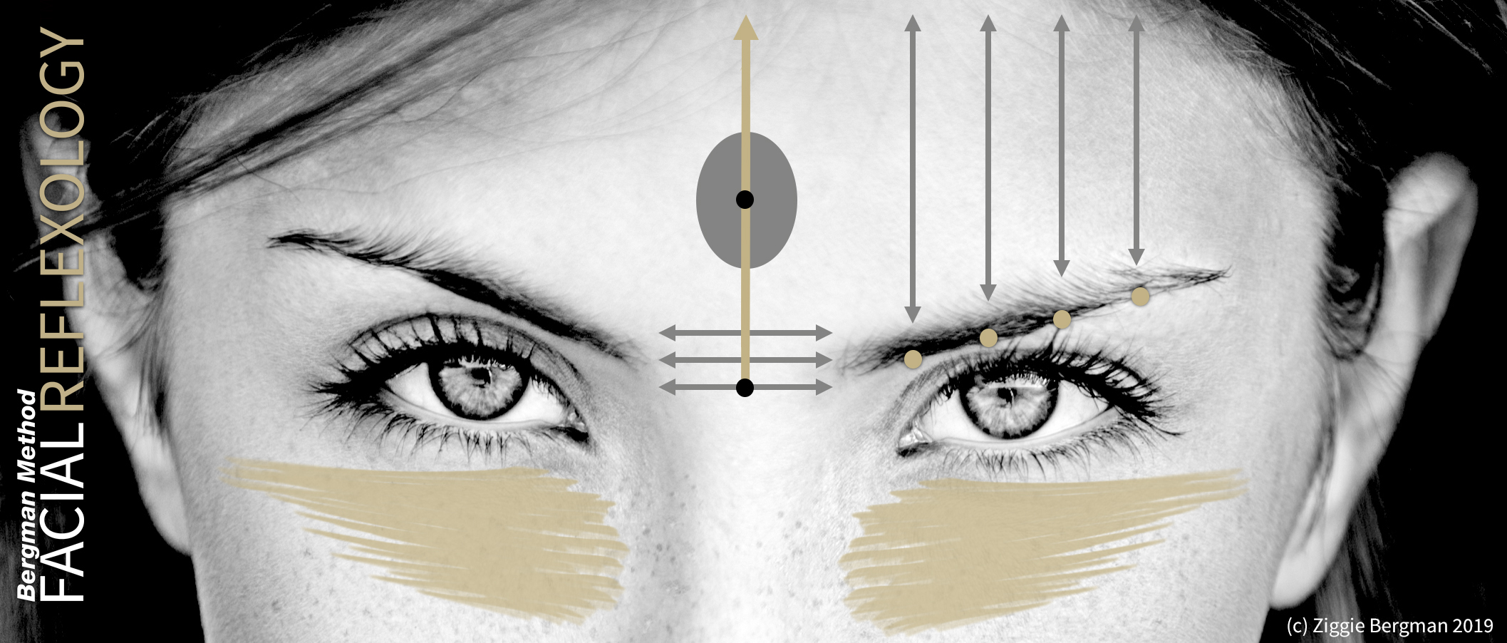 Facial Reflexology banner